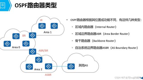 路由技術(shù)在計(jì)算機(jī)網(wǎng)絡(luò)信息管理與服務(wù)中的關(guān)鍵作用